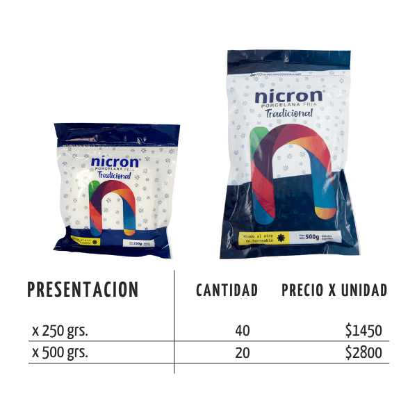 listado_porcelana_tradicional Nicron Tradicional x Caja
